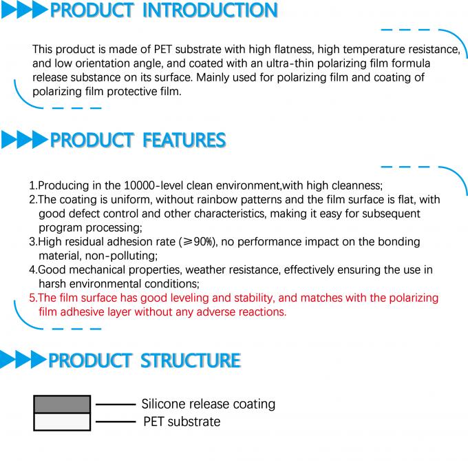19μm PET Silicone Release Film product sample