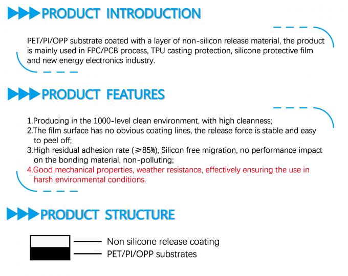 12μm Universal PET Non Silicone Release Film product display