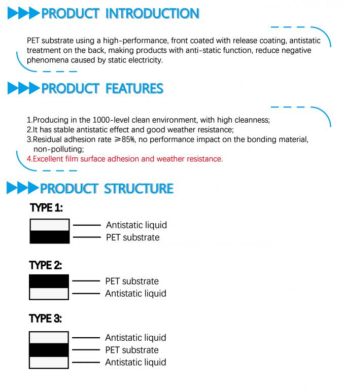 38μm PET Release Film product display